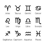 Zodiac necklace gold or silver, Horoscope necklace
